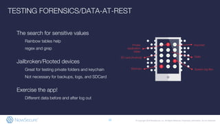 © Copyright 2019 NowSecure, Inc. All Rights Reserved. Proprietary information. Do not distribute.
The search for sensitive values
Rainbow tables help
regex and grep
Jailbroken/Rooted devices
Great for testing private folders and keychain
Not necessary for backups, logs, and SDCard
Exercise the app!
Different data before and after log out
11
TESTING FORENSICS/DATA-AT-REST
SD card (Android) RAM
System log files
Private
application
folder
Keychain
Backups
 