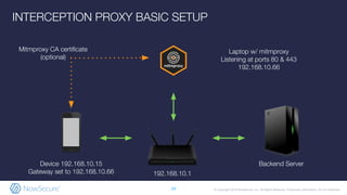 © Copyright 2019 NowSecure, Inc. All Rights Reserved. Proprietary information. Do not distribute.
INTERCEPTION PROXY BASIC SETUP
Device 192.168.10.15
Gateway set to 192.168.10.66 192.168.10.1
Backend Server
Laptop w/ mitmproxy
Listening at ports 80 & 443
192.168.10.66
Mitmproxy CA certificate
(optional)
24
 