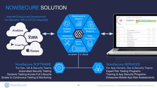 © Copyright 2019 NowSecure, Inc. All Rights Reserved. Proprietary information. Do not distribute.
NOWSECURE SOLUTION
Data
Repository
Dashboards &
Reports
Advanced
Configuration
Device
Farm
Compliance
Mapping
Analysis
Engine
36
NowSecure SOFTWARE NowSecure SERVICES
For Dev, QA & Security Teams
Automated Security Testing
Dynamic Testing Across Full Lifecycle
Scales to Continuous Testing & Monitoring
For App Owners, Dev & Security Teams
Expert Pen Testing Programs
Training & App Security Programs
Enterprise Mobile App Risk Assessments
Internal/Outsourced Development
On-Demand, API or CI/CD Integrated
on-prem or cloud
 