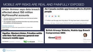 © Copyright 2019 NowSecure, Inc. All Rights Reserved. Proprietary information. Do not distribute.5
MOBILE APP RISKS ARE REAL AND PAINFULLY EXPOSED
 