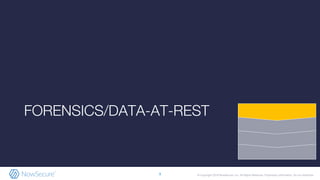 © Copyright 2019 NowSecure, Inc. All Rights Reserved. Proprietary information. Do not distribute.
FORENSICS/DATA-AT-REST
9
 