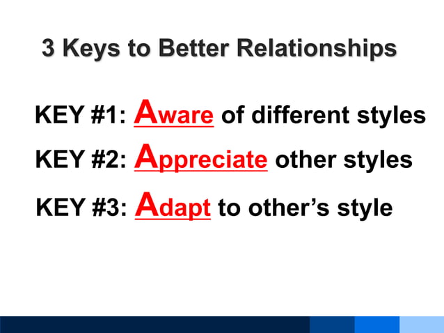 Building Effective Relationships At Work Pdf