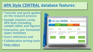 • Tutorials and quick guides
on the research process
• Sample citations using
APA Style (including
sample tables and figures)
• Interactive, pre-formatted
paper templates
• Insert references tool
• Collaborative writing tools
• Help videos
APA Style CENTRAL database features:
 