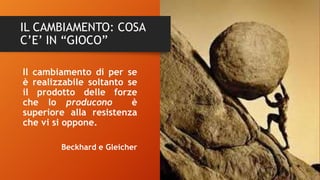 IL CAMBIAMENTO: COSA
C’E’ IN “GIOCO”
Il cambiamento di per se
è realizzabile soltanto se
il prodotto delle forze
che lo producono è
superiore alla resistenza
che vi si oppone.
Beckhard e Gleicher
 