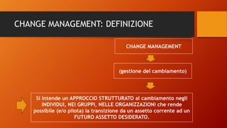 CHANGE MANAGEMENT: DEFINIZIONE
CHANGE MANAGEMENT
Si intende un APPROCCIO STRUTTURATO al cambiamento negli
INDIVIDUI, NEI GRUPPI, NELLE ORGANIZZAZIONI che rende
possibile (e/o pilota) la transizione da un assetto corrente ad un
FUTURO ASSETTO DESIDERATO.
(gestione del cambiamento)
 