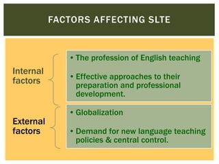 FACTORS AFFECTING SLTE

• The profession of English teaching

Internal
factors

External
factors

• Effective approaches to their
preparation and professional
development.

• Globalization
• Demand for new language teaching
policies & central control.

 