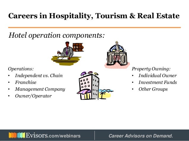 careers in hospitality