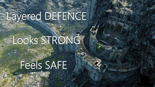 Looks STRONG
Layered DEFENCE
Feels SAFE
 