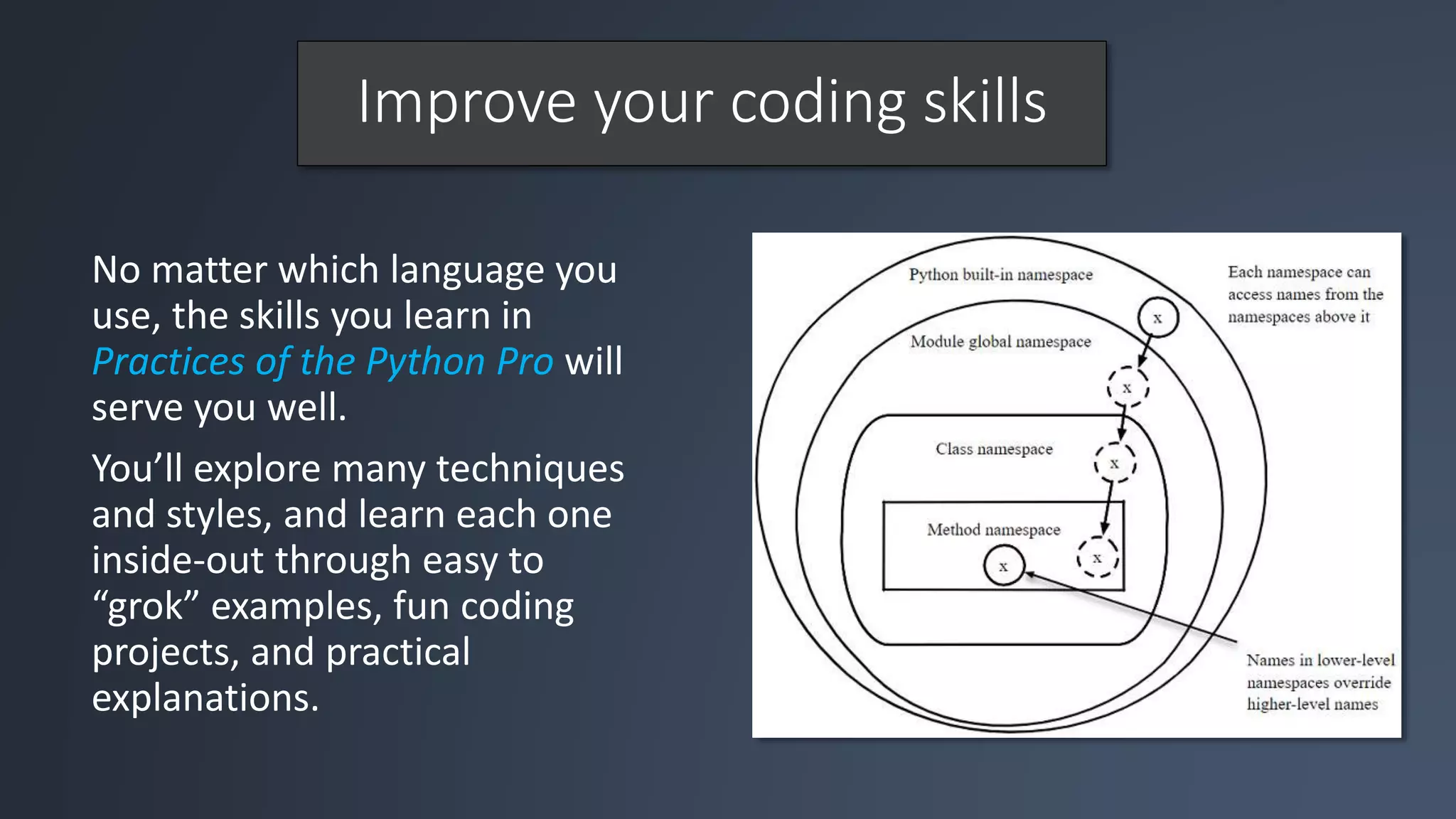 Practices of the Python Pro: coding best practices | PPT