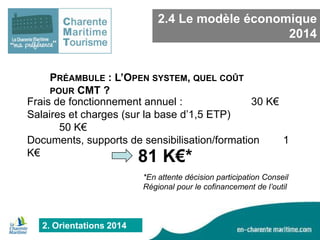 2.4 Le modèle économique
2014
PRÉAMBULE : L’OPEN SYSTEM, QUEL COÛT
POUR CMT ?
Frais de fonctionnement annuel :
30 K€
Salaires et charges (sur la base d’1,5 ETP)
50 K€
Documents, supports de sensibilisation/formation
1
K€

81 K€*

*En attente décision participation Conseil
Régional pour le cofinancement de l’outil

2. Orientations 2014

 