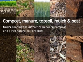 Understanding the difference between compost
and other natural soil products
Compost, manure, topsoil, mulch & peat
 