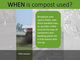 WHEN is compost used?
Pre-plant Mid-season Post-season During
construction
Spill
clean-up
Broadcast over
sports fields, si...