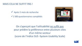 MAIS CELA NE SUFFIT PAS !
On s’aperçoit que l’utilisabilité ne suffit pas
pour prédire la préférence entre plusieurs sites
d’un même secteur
(score de l’indice SUS -System Usability Scale)
 Après 5 mois de recherche
1 500 questionnaires complétés
 
