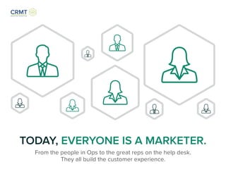 TODAY, EVERYONE IS A MARKETER.
From the people in Ops to the great reps on the help desk.
They all build the customer expe...