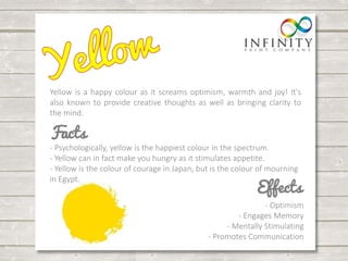 Yellow is a happy colour as it screams optimism, warmth and joy! It's 
also known to provide creative thoughts as well as bringing clarity to 
the mind. 
- Psychologically, yellow is the happiest colour in the spectrum. 
- Yellow can in fact make you hungry as it stimulates appetite. 
- Yellow is the colour of courage in Japan, but is the colour of mourning 
in Egypt. 
- Optimism 
- Engages Memory 
- Mentally Stimulating 
- Promotes Communication 
 