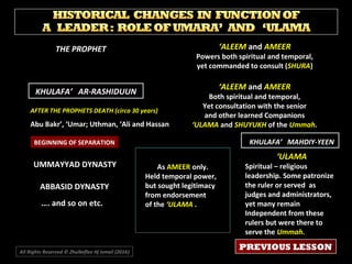 [Slideshare] cornerstone of islamic-concept-of-leadership-(part(#3) | PPT