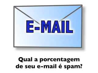 Qual a porcentagem
de seu e-mail é spam?
 