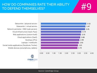 The real cost of ignoring network security.