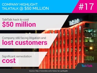 The real cost of ignoring network security.