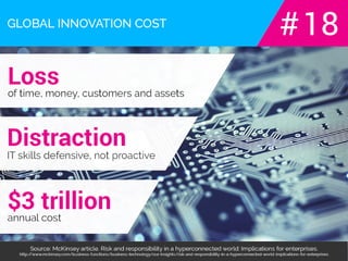 The real cost of ignoring network security.