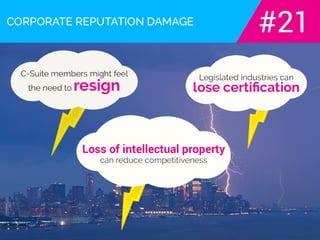 The real cost of ignoring network security.