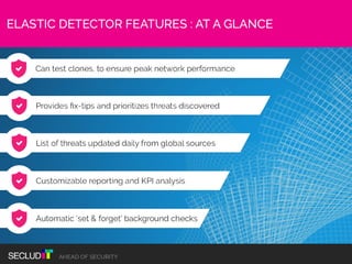 The real cost of ignoring network security.