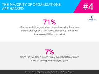 The real cost of ignoring network security.