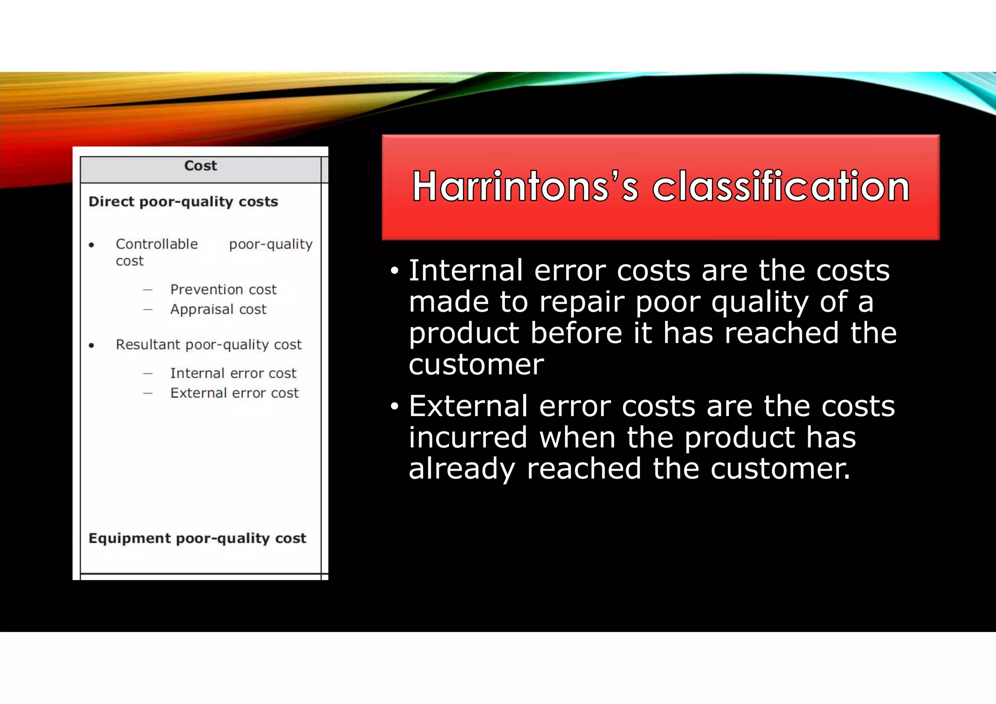 • Internal error costs are the costs
made to repair poor quality of a
product before it has reached the
customer
• External error costs are the costs
incurred when the product has
already reached the customer.
 