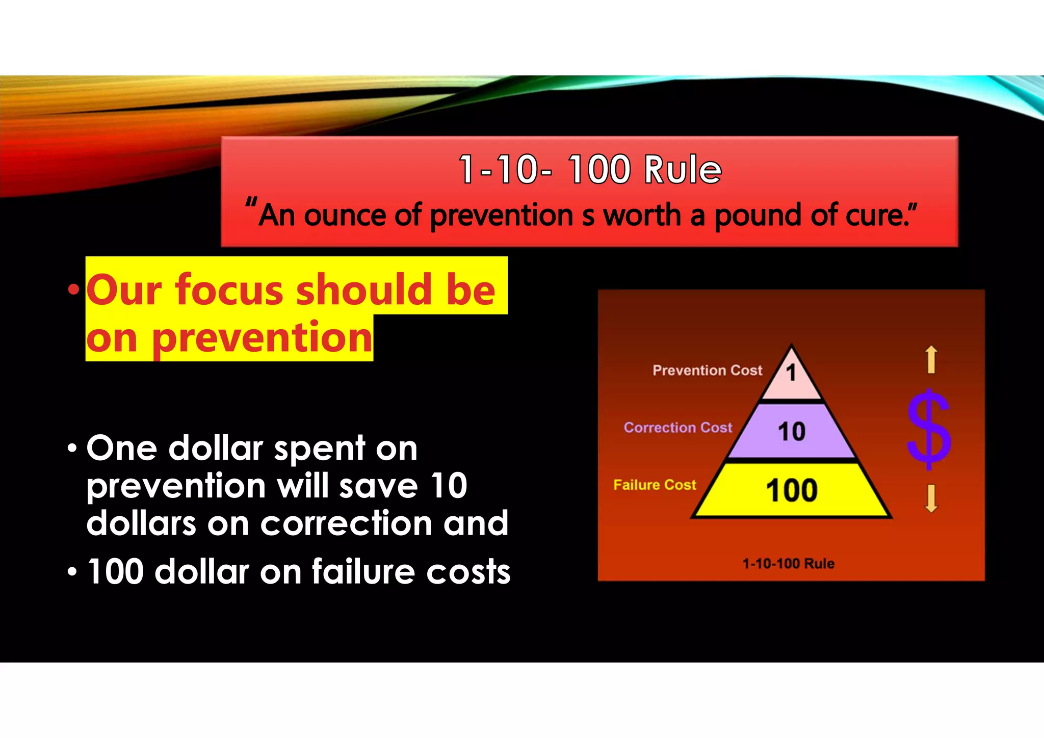 •Our focus should be
on prevention
• One dollar spent on
prevention will save 10
dollars on correction and
• 100 dollar on failure costs
 