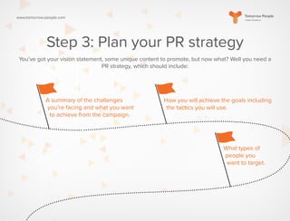 www.tomorrow-people.com
Step 3: Plan your PR strategy
You’ve got your vision statement, some unique content to promote, but now what? Well you need a
PR strategy, which should include:
A summary of the challenges
you’re facing and what you want
to achieve from the campaign.
How you will achieve the goals including
the tactics you will use.
What types of
people you
want to target.
 