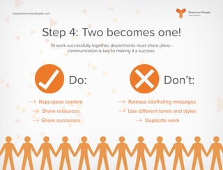 www.tomorrow-people.com
Step 4: Two becomes one!
To work successfully together, departments must share plans -
communication is key to making it a success.
Repurpose content
Share resources
Share successes
Release conflicting messages
Use different tones and styles
Duplicate work
Do: Don’t:
 