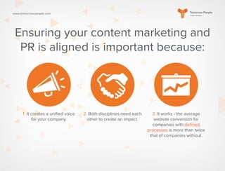 www.tomorrow-people.com
Ensuring your content marketing and
PR is aligned is important because:
1. It creates a unified voice
for your company.
2. Both disciplines need each
other to create an impact.
3. It works - the average
website conversion for
companies with defined
processes is more than twice
that of companies without.
 