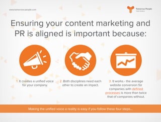 www.tomorrow-people.com
Ensuring your content marketing and
PR is aligned is important because:
1. It creates a unified voice
for your company.
2. Both disciplines need each
other to create an impact.
3. It works - the average
website conversion for
companies with defined
processes is more than twice
that of companies without.
Making the unified voice a reality is easy if you follow these four steps…
 