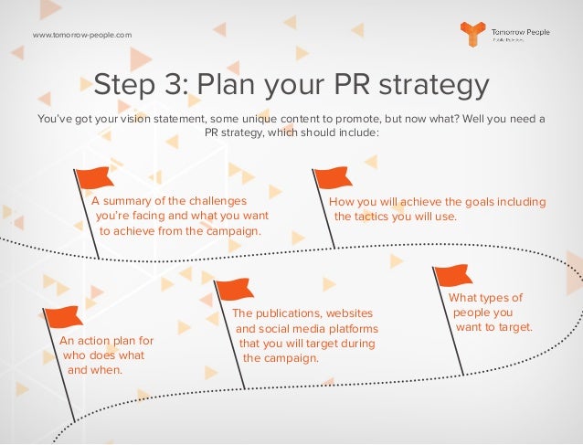 Creating a Unified PR Strategy