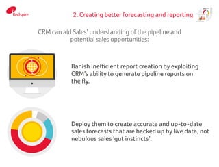 2. Creating better forecasting and reporting
Banish inefficient report creation by exploiting
CRM’s ability to generate pipeline reports on
the fly.
Deploy them to create accurate and up-to-date
sales forecasts that are backed up by live data, not
nebulous sales ‘gut instincts’.
CRM can aid Sales’ understanding of the pipeline and
potential sales opportunities:
 
