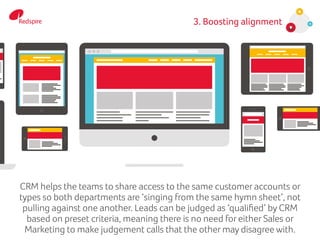 CRM helps the teams to share access to the same customer accounts or
types so both departments are ‘singing from the same hymn sheet’, not
pulling against one another. Leads can be judged as ‘qualified’ by CRM
based on preset criteria, meaning there is no need for either Sales or
Marketing to make judgement calls that the other may disagree with.
3. Boosting alignment
 