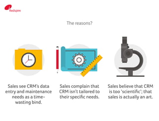The reasons?
Sales see CRM’s data
entry and maintenance
needs as a time-
wasting bind.
Sales complain that
CRM isn’t tailored to
their specific needs.
Sales believe that CRM
is too ‘scientific’; that
sales is actually an art.
 