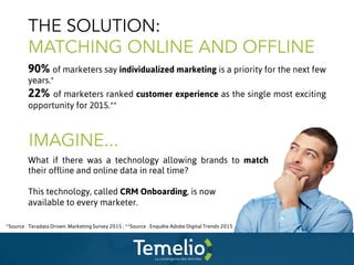 CRM Onboarding: Leverage offline customer data in online marketing | PDF