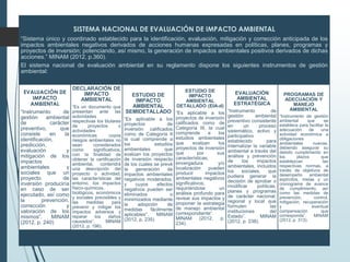 SISTEMA NACIONAL DE EVALUACIÓN DE IMPACTO AMBIENTAL
“Sistema único y coordinado establecido para la identificación, evaluación, mitigación y corrección anticipada de los
impactos ambientales negativos derivados de acciones humanas expresadas en políticas, planes, programas y
proyectos de inversión; potenciando, así mismo, la generación de impactos ambientales positivos derivados de dichas
acciones.” MINAM (2012, p.360).
El sistema nacional de evaluación ambiental en su reglamento dispone los siguientes instrumentos de gestión
ambiental:
EVALUACIÓN DE
IMPACTO
AMBIENTAL
“Instrumento de
gestión ambiental
de carácter
preventivo, que
consiste en la
identificación,
predicción,
evaluación y
mitigación de los
impactos
ambientales y
sociales que un
proyecto de
inversión produciría
en caso de ser
ejecutado, así como
la prevención,
corrección y
valoración de los
mismos”. MINAM
(2012, p. 240)
DECLARACIÓN DE
IMPACTO
AMBIENTAL
“Es un documento que
presentan ante las
autoridades
respectivas los titulares
de proyectos o
actividades
económicas cuyos
riesgos ambientales no
sean considerados
como significativos,
con la finalidad de
obtener la certificación
ambiental, contendrá
una descripción del
proyecto o actividad,
las características del
entorno, los impactos
físico-químicos,
biológicos, económicos
y sociales previsibles y
las medidas para
prevenir y mitigar los
impactos adversos y
reparar los daños
causados”. MINAM
(2012, p. 196).
ESTUDIO DE
IMPACTO
AMBIENTAL
SEMIDETALLADO
“Es aplicable a los
proyectos de
inversión calificados
como de Categoría II
la cual comprende a
los estudios
ambientales que
evalúan los proyectos
de inversión respecto
de los cuales se prevé
la generación de
impactos ambientales
negativos moderados,
y cuyos efectos
negativos pueden ser
eliminados o
minimizados mediante
la adopción de
medidas fácilmente
aplicables”. MINAM
(2012, p. 235)
ESTUDIO DE
IMPACTO
AMBIENTAL
DETALLADO (EIA-d)
“Es aplicable a los
proyectos de inversión
calificados como de
Categoría III, la cual
comprende a los
estudios ambientales
que evalúan los
proyectos de inversión
que por sus
características,
envergadura y/o
localización pueden
producir impactos
ambientales negativos
significativos;
requiriéndose un
análisis profundo para
revisar sus impactos y
proponer la estrategia
de manejo ambiental
correspondiente”.
MINAM (2012, p.
234).
EVALUACIÓN
AMBIENTAL
ESTRATÉGICA
“Instrumento de
gestión ambiental
preventivo consistente
en un proceso
sistemático, activo y
participativo
establecido para
internalizar la variable
ambiental a través del
análisis y prevención
de los impactos
ambientales, incluidos
los sociales, que
pudiera generar la
decisión de aprobar o
modificar políticas,
planes y programas
de carácter nacional,
regional y local que
formulen las
instituciones del
Estado”. MINAM
(2012, p. 238).
PROGRAMAS DE
ADECUACIÓN Y
MANEJO
AMBIENTAL
“Instrumento de gestión
ambiental que se
establece para facilitar la
adecuación de una
actividad económica a
obligaciones
ambientales nuevas,
debiendo asegurar su
debido cumplimiento en
los plazos que
establezcan las
respectivas normas, a
través de objetivos de
desempeño ambiental
explícitos, metas y un
cronograma de avance
de cumplimiento, así
como las medidas de
prevención, control,
mitigación, recuperación
y eventual
compensación que
corresponda”. MINAM
(2012, p. 313).
 