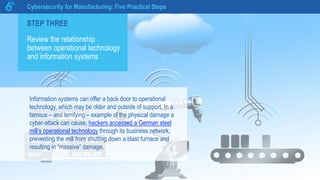 Cybersecurity for manufacturing - Five practical steps, by Six Degrees ...