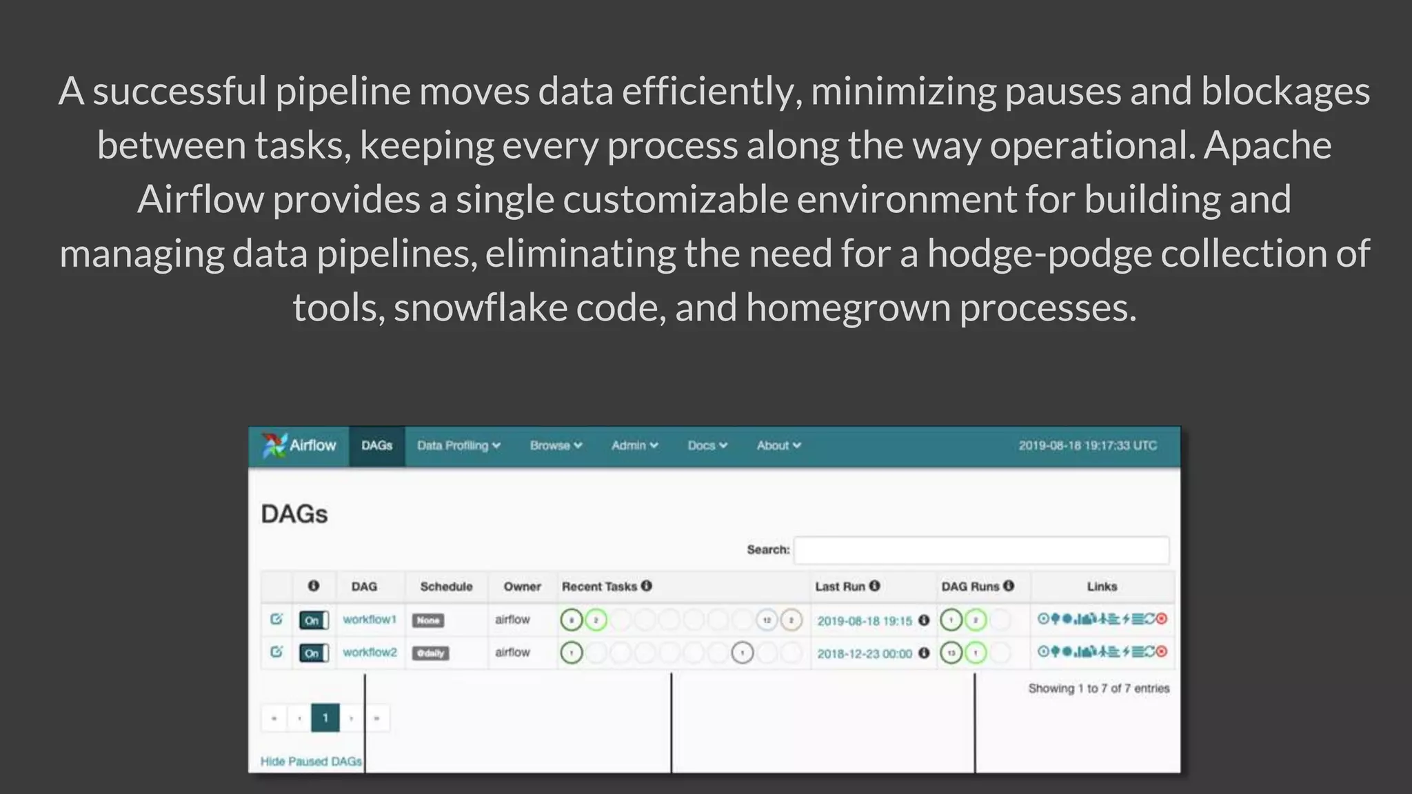 Data Pipelines with Apache Airflow | PPT