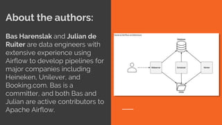 About the authors:
Bas Harenslak and Julian de
Ruiter are data engineers with
extensive experience using
Airflow to develo...