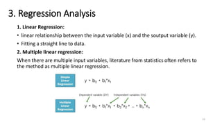 3. Regression Analysis
1. Linear Regression:
• linear relationship between the input variable (x) and the soutput variable (y).
• Fitting a straight line to data.
2. Multiple linear regression:
When there are multiple input variables, literature from statistics often refers to
the method as multiple linear regression.
23
 