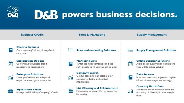 Image Result For How To Build My Credit Quickly Image Result For How To Build My Credit Quickly