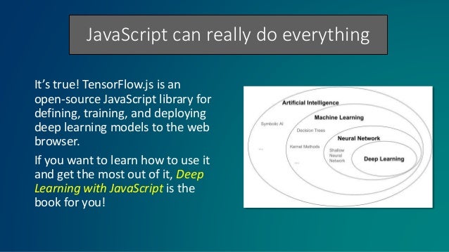 deep learning with javascript