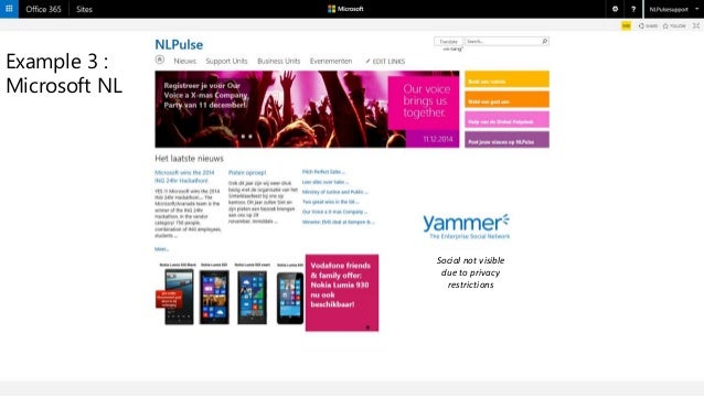 microsoft sharepoint site examples