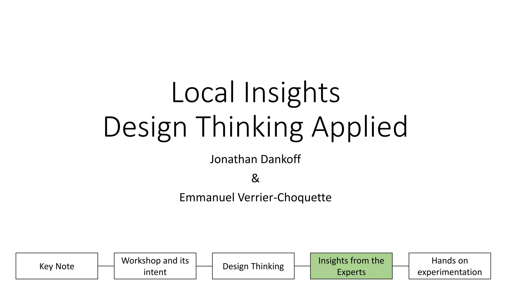 Local Insights
Design Thinking Applied
Insights from the
Experts
Hands on
experimentation
Key Note
Workshop and its
intent
Design Thinking
Jonathan Dankoff
&
Emmanuel Verrier-Choquette
 