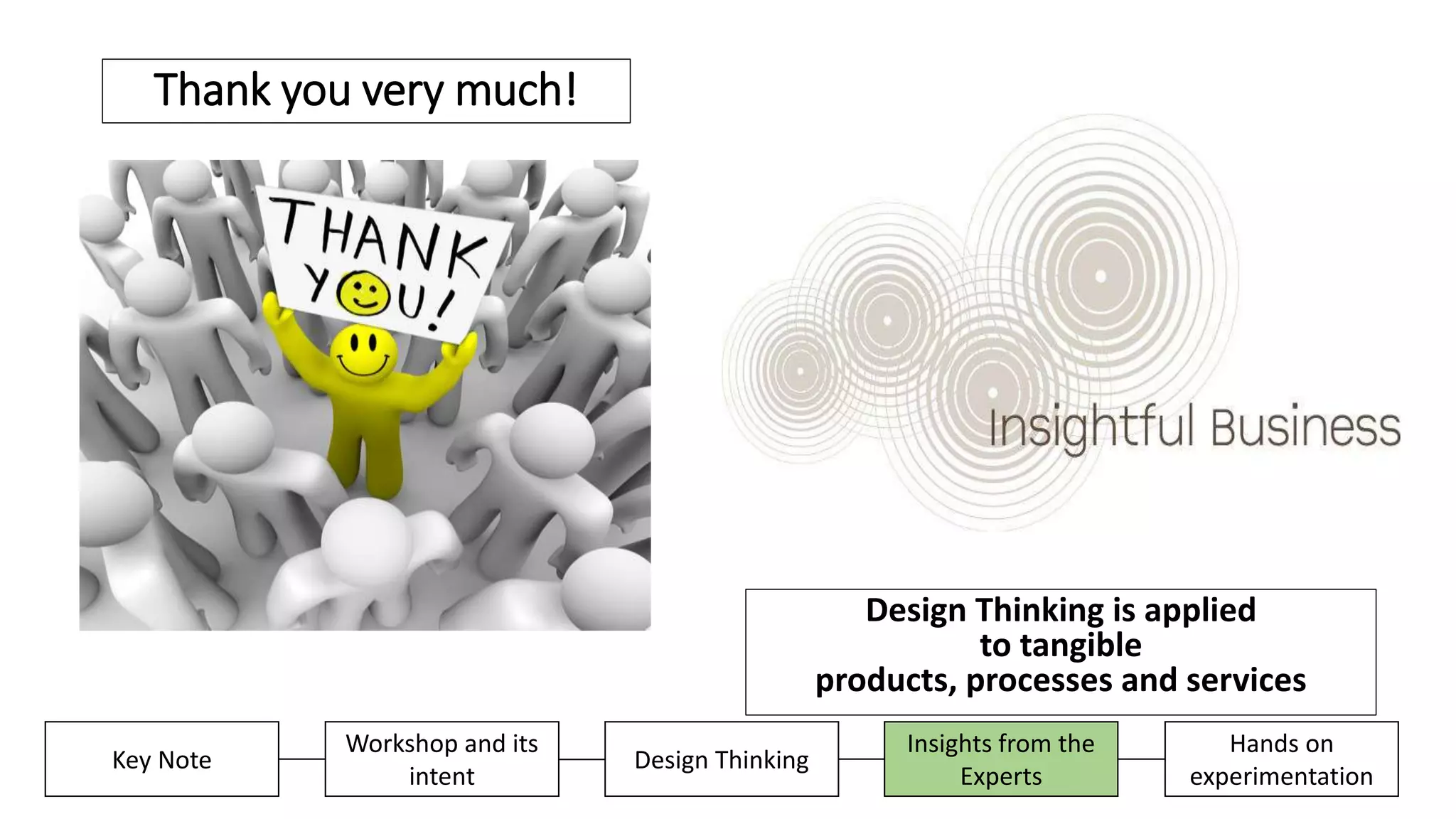 Thank you very much!
Design Thinking is applied
to tangible
products, processes and services
Insights from the
Experts
Hands on
experimentation
Key Note
Workshop and its
intent
Design Thinking
 