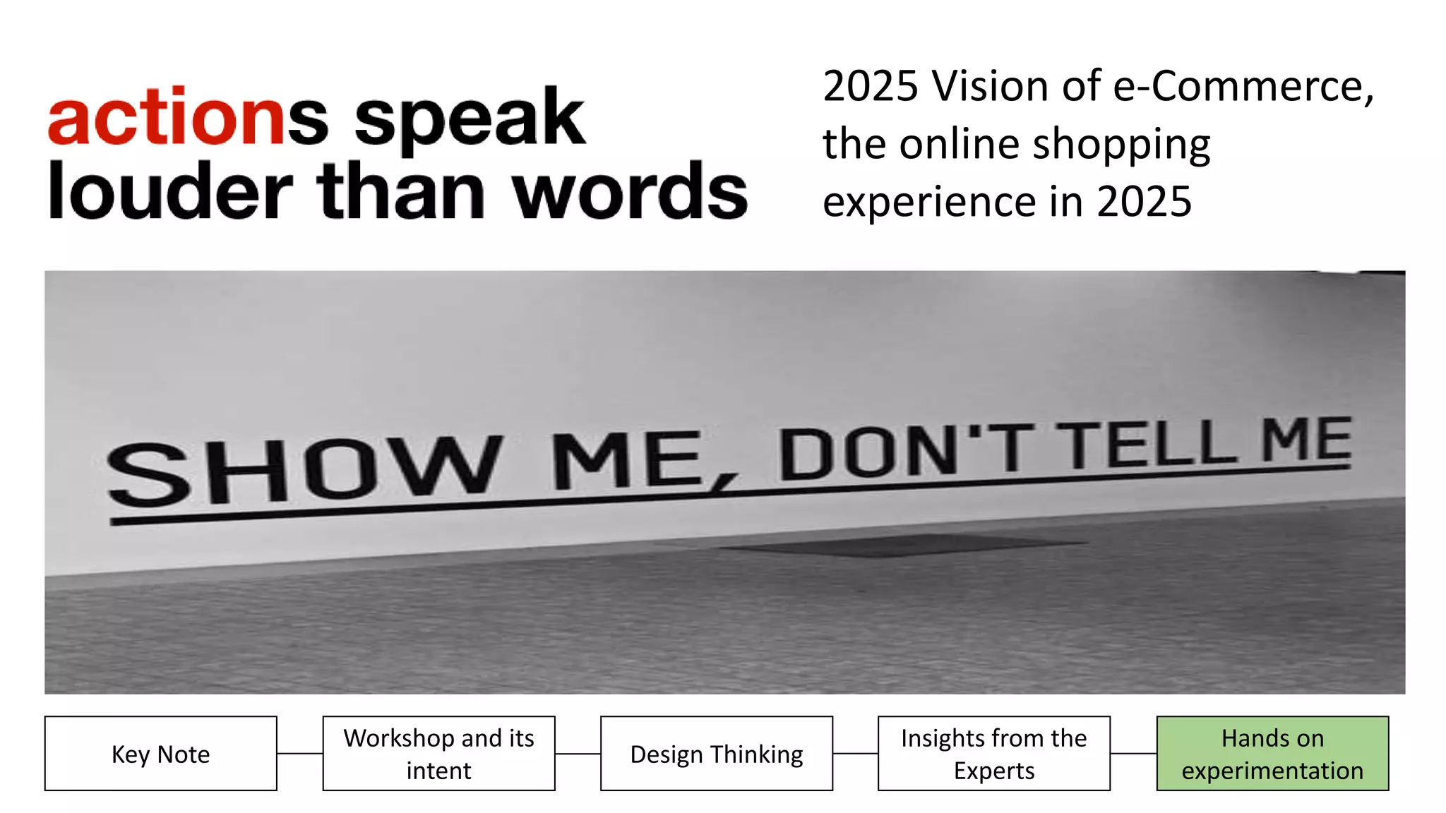 Insights from the
Experts
Hands on
experimentation
Key Note
Workshop and its
intent
Design Thinking
2025 Vision of e-Commerce,
the online shopping
experience in 2025
 