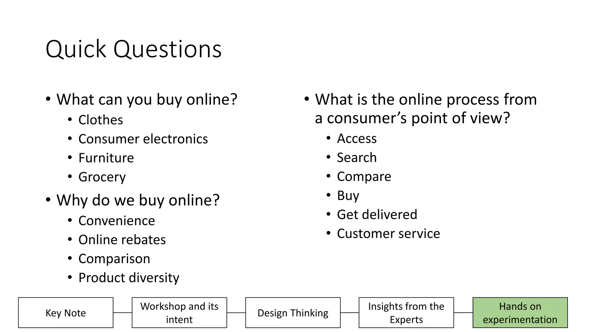 Quick Questions
• What can you buy online?
• Clothes
• Consumer electronics
• Furniture
• Grocery
• Why do we buy online?
• Convenience
• Online rebates
• Comparison
• Product diversity
• What is the online process from
a consumer’s point of view?
• Access
• Search
• Compare
• Buy
• Get delivered
• Customer service
Insights from the
Experts
Hands on
experimentation
Key Note
Workshop and its
intent
Design Thinking
 